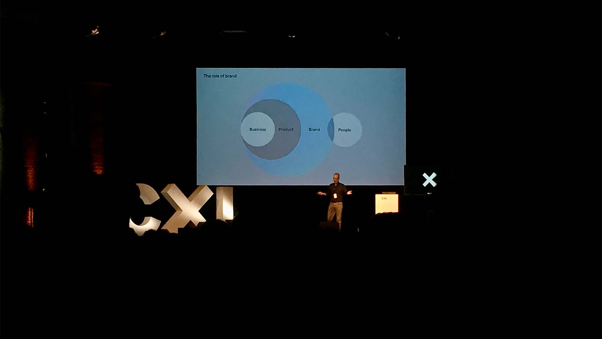 CXI 23, die größte europäische Konferenz zu Corporate- und Brand-Identity