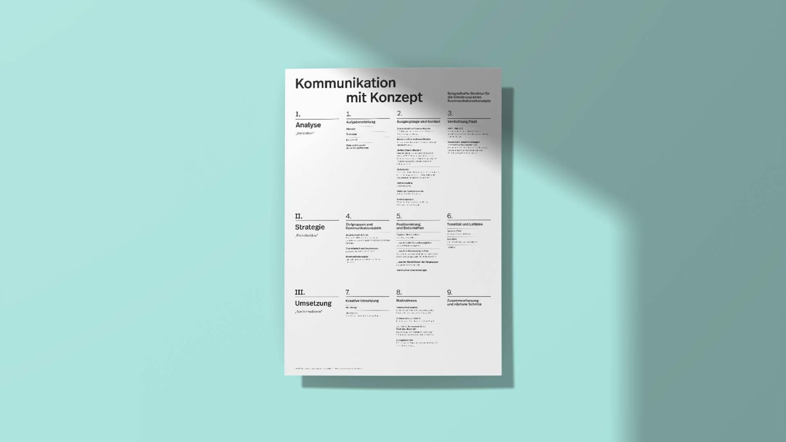 Plakat „Kommunikation mit Konzept“